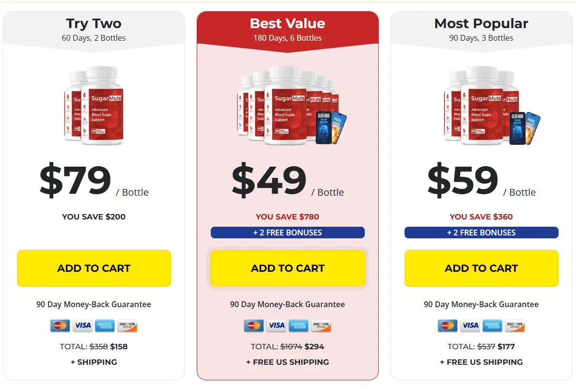 SugarMute  Offer price